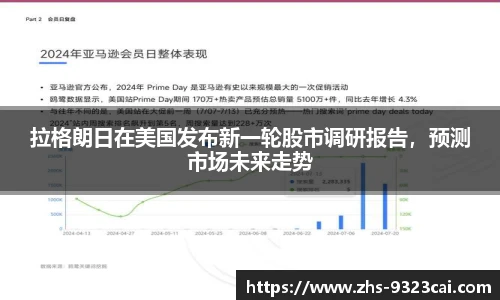 拉格朗日在美国发布新一轮股市调研报告，预测市场未来走势