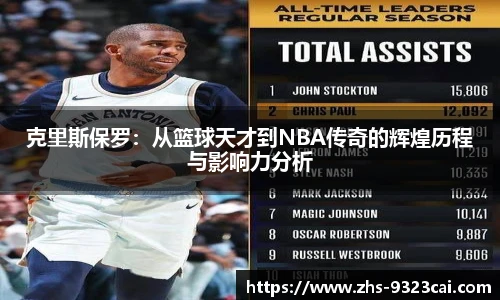克里斯保罗:从篮球天才到NBA传奇的辉煌历程与影响力分析
